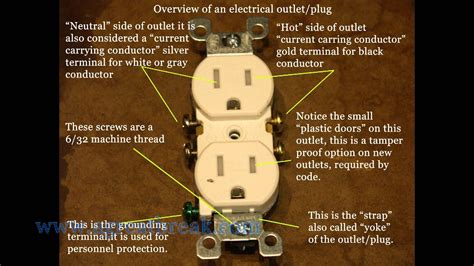 electric changer box|diy electrical box replacement.